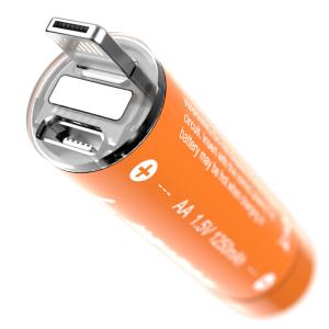 USB﮵ֻӦƶԴ