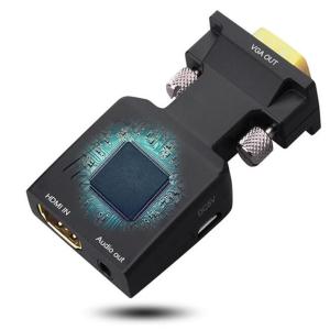 HDMIͬͬתͷ